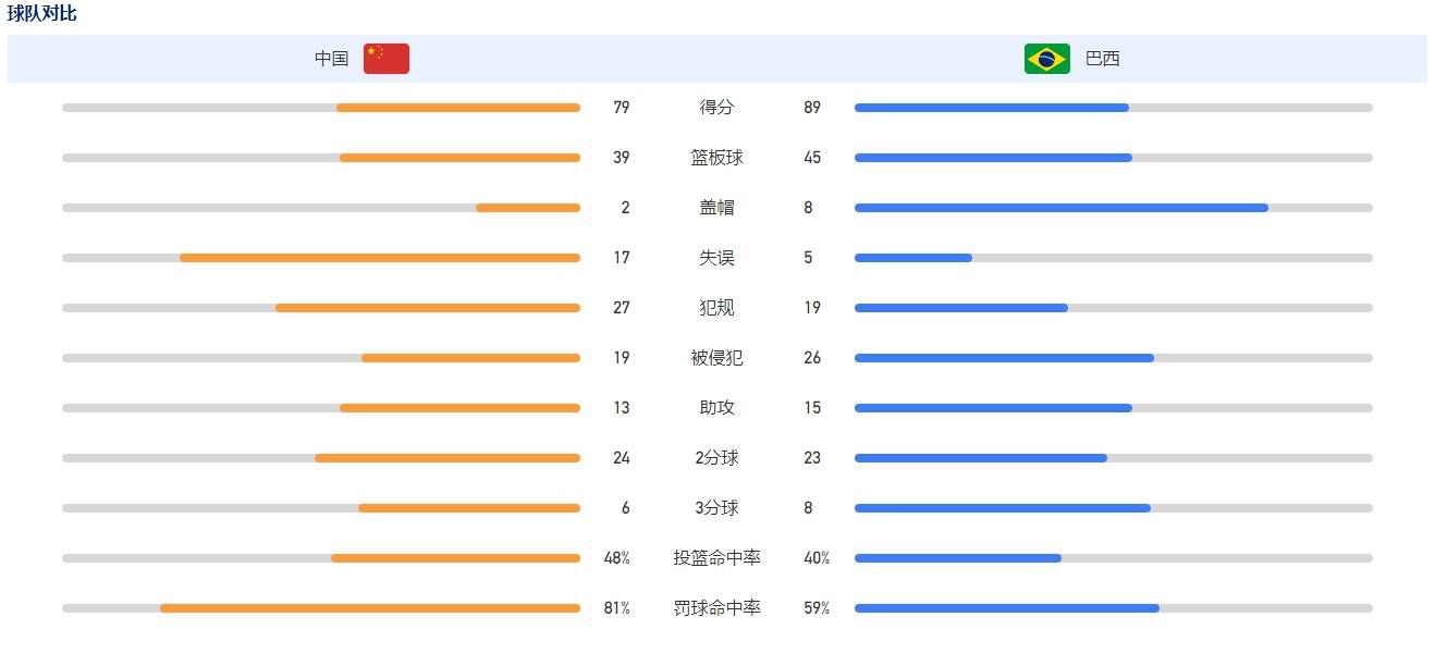 电影《暗杀风暴》由邱礼涛导演，古天乐、张智霖、吴镇宇领衔主演，影片将于2021年12月10日全国上映